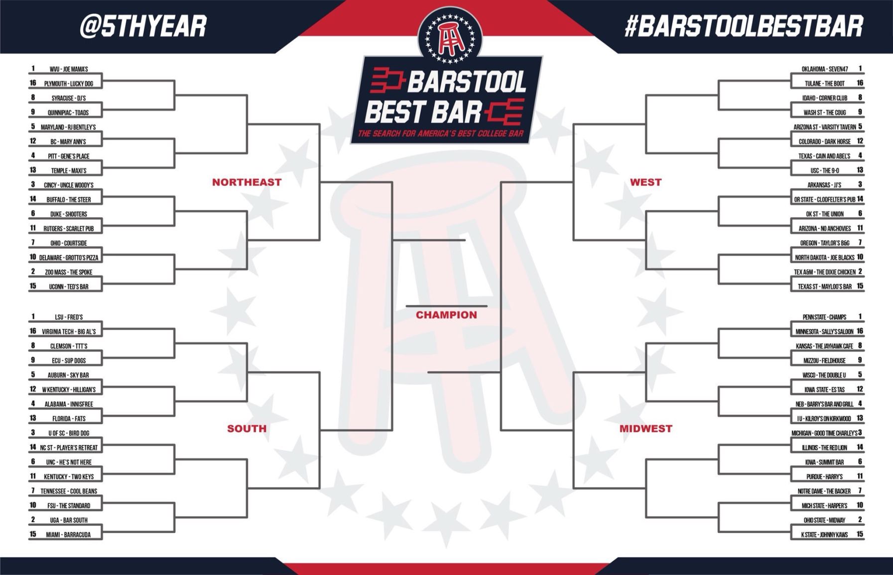 barstool bracket